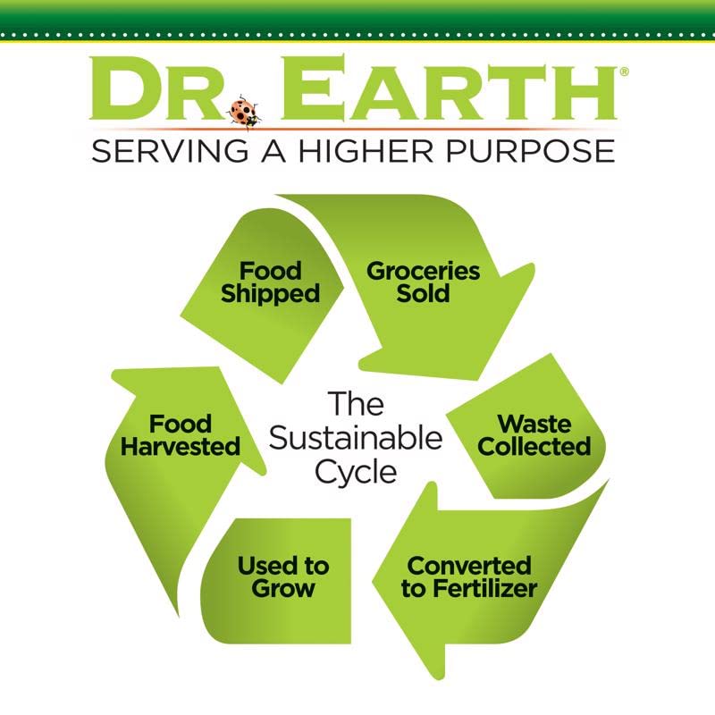 Dr. Earth Home Grown Tomato Vegetable & Herb Organic 3-2-2 Plant Fertilizer 24 Oz. - Case of: 1