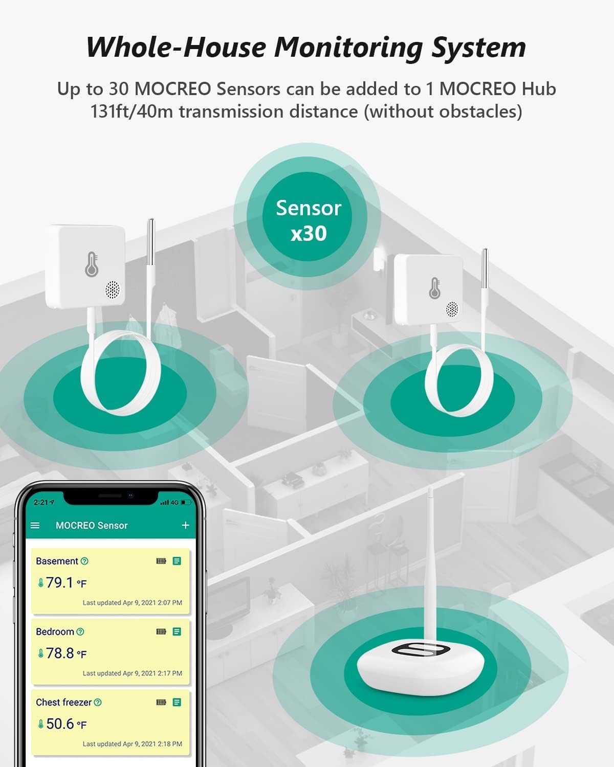 MOCREO WiFi Thermometer Freezer Alarm, Email Alert, App Notification (2 Pack) …