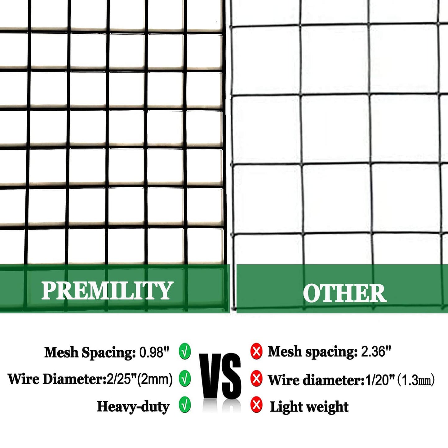 PREMILITY (4 Packs) Wire Plant Protector, 14.8" L x 14.8" W x 15.7" H Plant Protectors from Animals