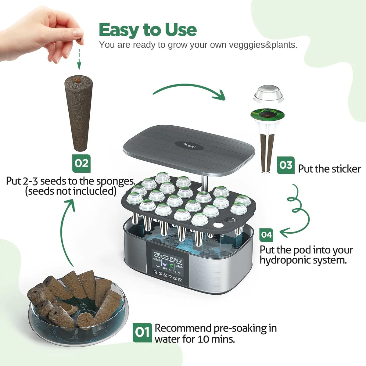 LetPot 172 Pcs Seed Pod Kits, Hydroponics Growing Sponges