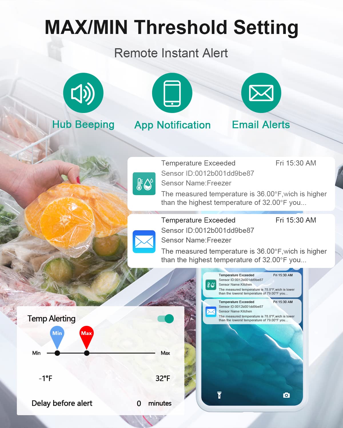 MOCREO WiFi Thermometer Freezer Alarm, Email Alert, App Notification (2 Pack) …