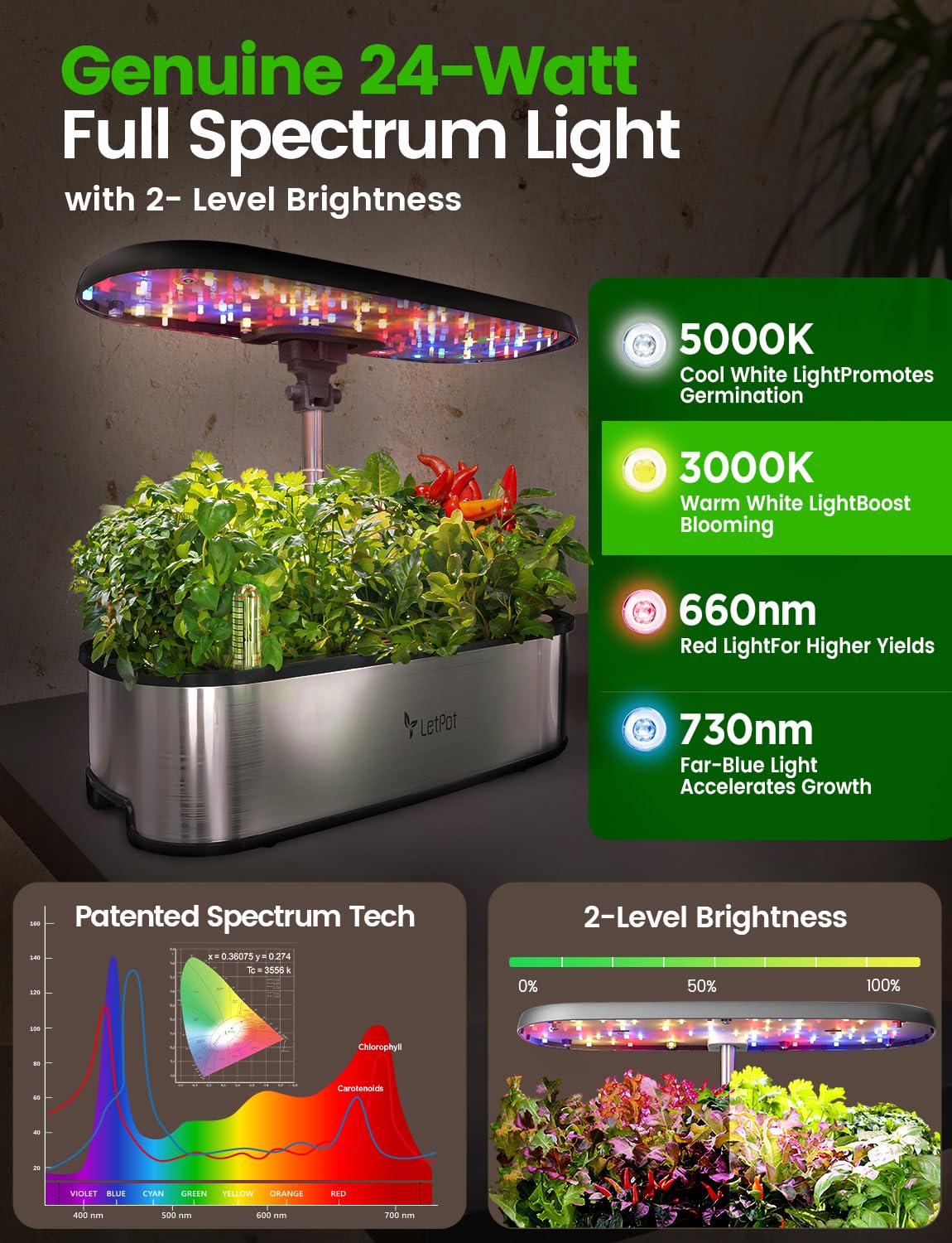 LetPot LPH-SE Hydroponics Growing System, 12 Pods Smart Herb Garden Kit Indoor, Indoor Garden, APP & WiFi Controlled
