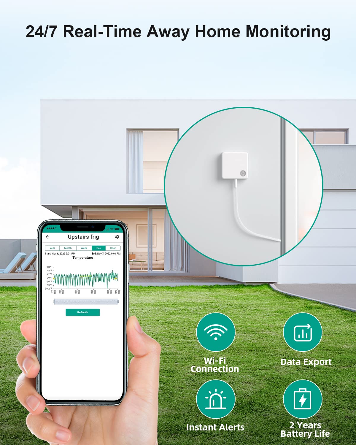 MOCREO WiFi Thermometer Freezer Alarm, Email Alert, App Notification (2 Pack) …