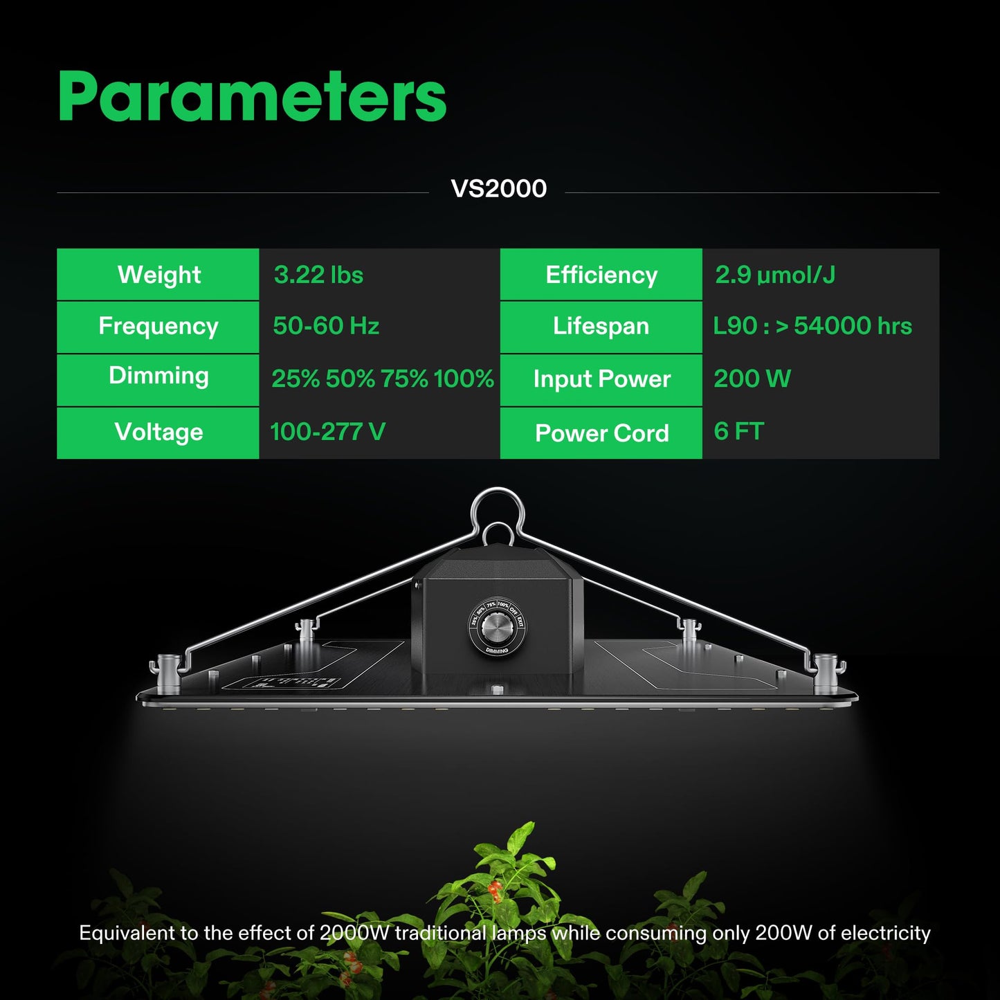 VIVOSUN VS2000 LED Grow Light with Samsung LM301 Diodes & Brand Driver Dimmable Lights Sunlike Full Spectrum Plant Grow Lamps for 4x2/3x3 Grow Tent