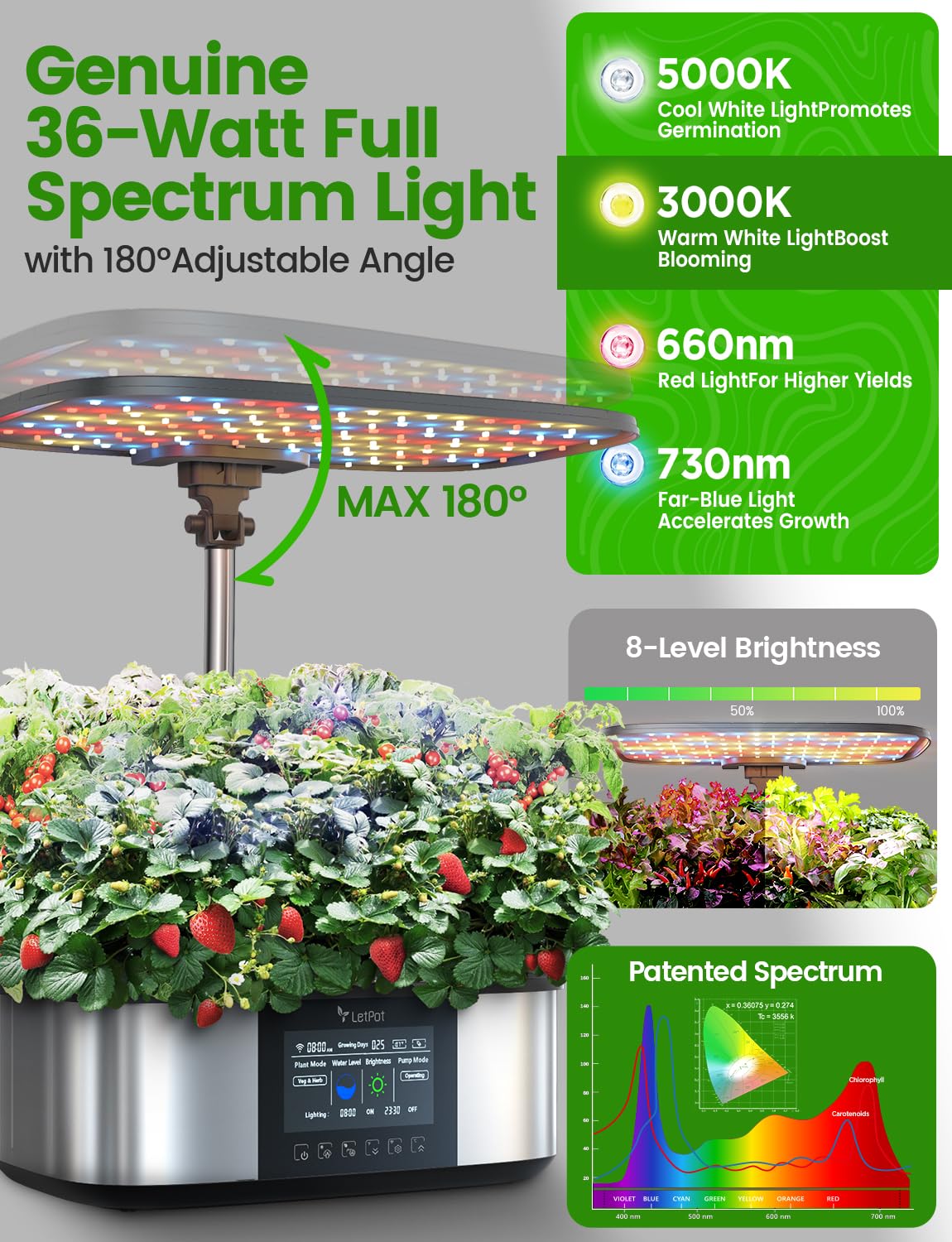 LetPot LPH-Max Hydroponics Growing System Kit, 21 Pods APP & WiFi Automatic Controlled Smart Indoor Garden